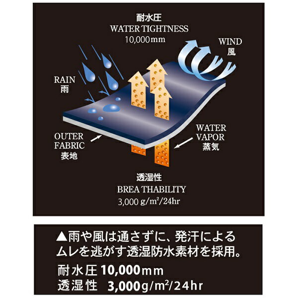 【7540カジメイク・アドベントレインスーツ】透湿防水　蒸れにくい　汗を逃がす　雨合羽　レインスーツ　レインウェア【作業用・通学・通勤・自転車】上下組　総裏メッシュ