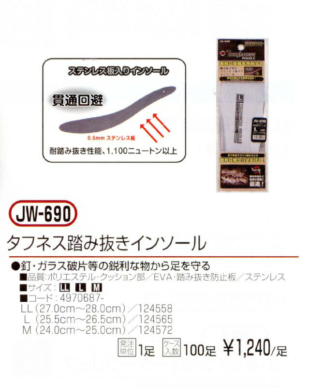 【靴の中敷き JW690タフネス踏抜きインソール】セーフティーインソール(踏み抜き防止用)0．5mm厚ステンレス板使用!【お取り寄せ】おたふく手袋