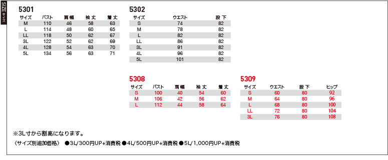 【50％OFF】バートル　【BURTLE】年間(秋冬)作業服 【レディースジャケット　5308】