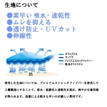 【全品10%OFFクーポン】日本製 サラッと マスク 接触冷感 夏マスク メンズ レディース プリーツ 立体 2サイズ 吸水速乾 UVカット蒸れない ムレない 涼しい すずしい 透けない 個包装 S 女性用 M 男性用 白 布マスク エコマスク mask eco 大人女子 洗えるマスク