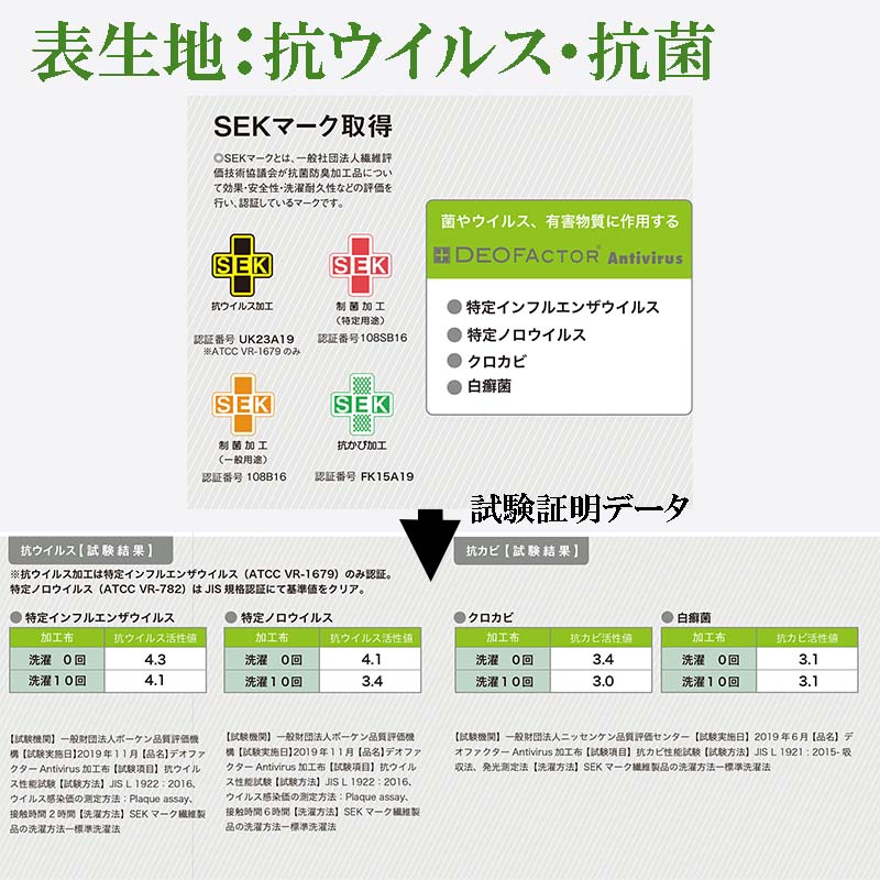 日本製 機能性 秋 冬 春 冬用マスク保湿 保温 マスク 冬マスク 3D 洗える 布マスク 大人用1枚 小さめ 個包装女性用 男性用 布マスク エコマスク mask eco 洗えるマスク 普通サイズ クロ ピンク ベージュスーパーセール 目玉商品