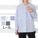 商品画像3