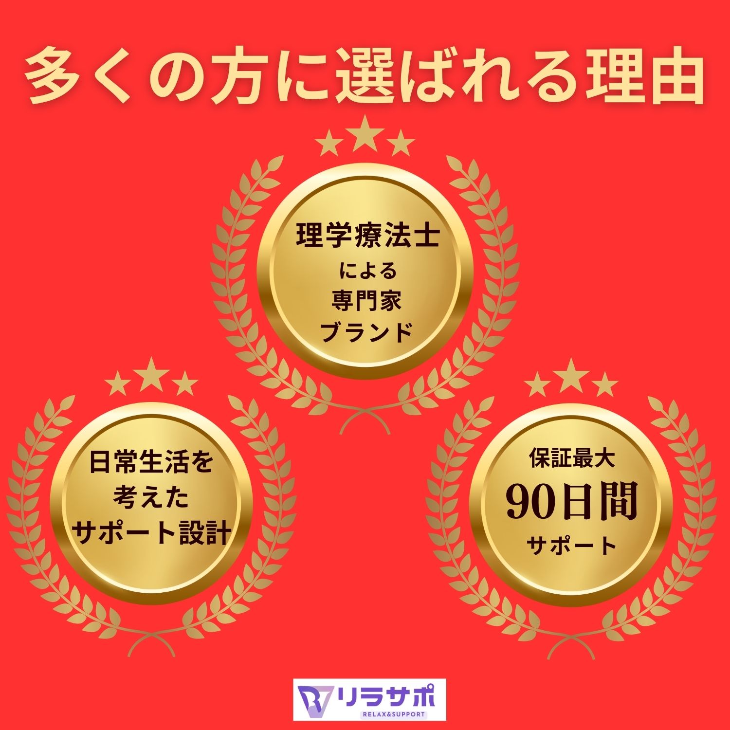 膝サポーター【理学療法士企画】スポーツ 薄手 サポーター 固定 動きやすい 膝 ひざ 膝用 ランニング 仕事 変形性膝関節症 靭帯 登山 作業用 立ち仕事 関節 高齢者 転倒防止 大きいサイズ 保護 痛み メンズ 男性用 レディース 女性用 リラサポ