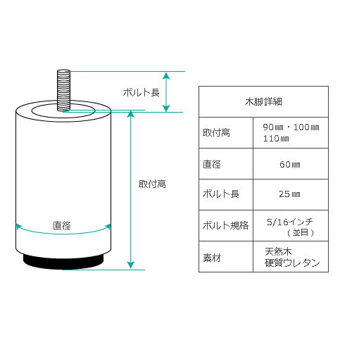 【25%OFFクーポンあり】日本製 【後払い不...の紹介画像3