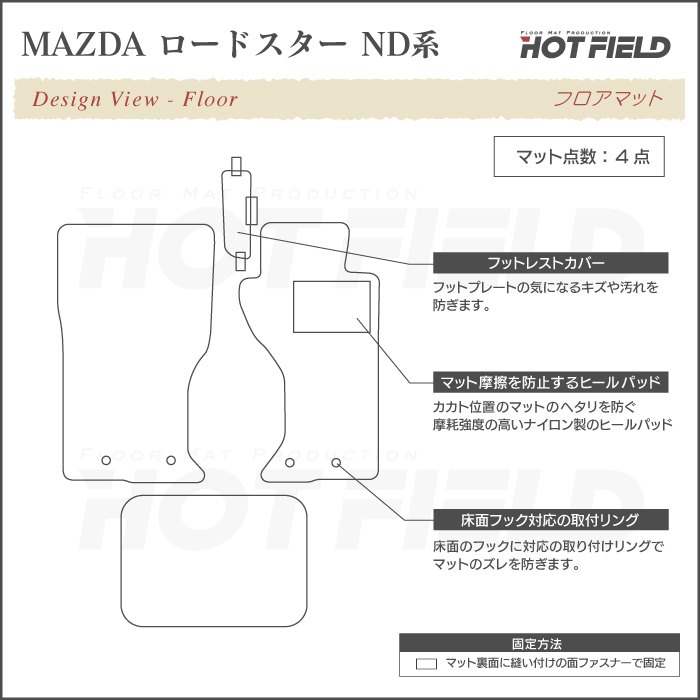 楽天市場】【1/24(火)20:00〜 P5倍】マツダ ロードスター ロードスター ...