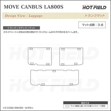 【P3倍　4/28(火)10:00〜】 ダイハツ ムーブキャンバス LA800S LA800系 ラゲッジマット ◆選べる14カラー HOTFIELD 光触媒抗菌加工|送料無料 カーマット 車 パーツ ムーブ ムーヴ ラゲッジ マット トランク トランクマット ムーヴキャンバス