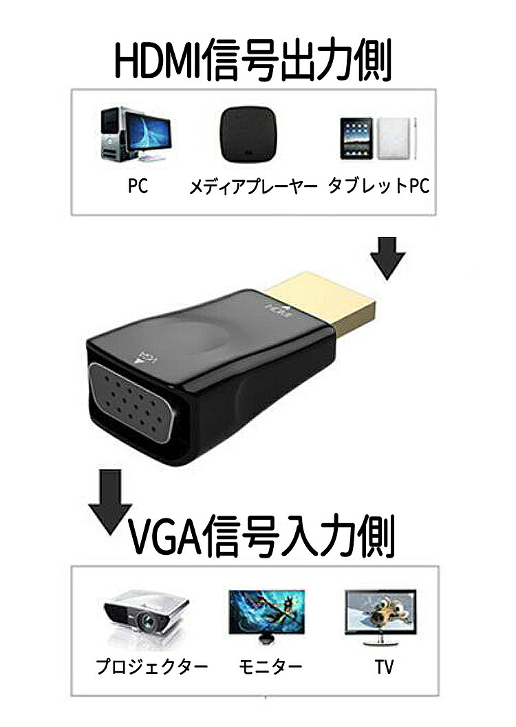 HDMI to VGA 変換アダプタ 1080P対応 HDMIオス端子→VGAメス端子 信号コンバーダー ...