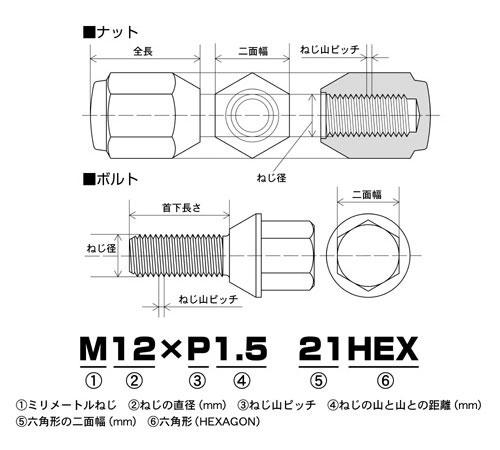 KYO-EI Lug Nuts ラグナット 袋タイプ M12xP1.25 21HEX クロームメッキ 4個入り 103S-4P/