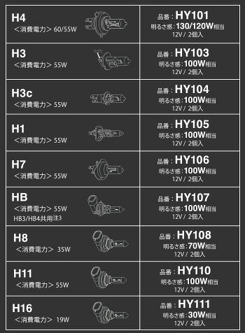 イエローバルブ H8 2500K ハロゲンバルブ フォグライト フォグランプ ソーラーイエロー2500 35W(70W相当)/PIAA HY108 2