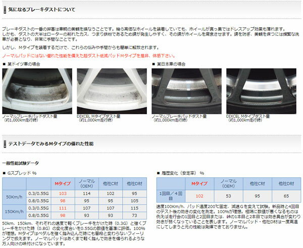 リア ブレーキパッド M ストリート用 ダスト超低減 CARINA ED カリーナ ED ST182 ST183 ディクセル/DEXCEL M-315106