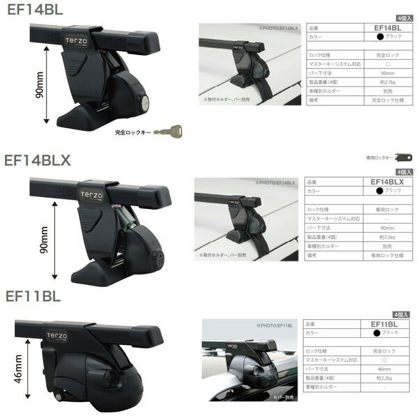 VW/フォルクスワーゲン パサートヴァリアント DBA-3CCAX H23.5～H27.6 キャリア車種別専用セット EF11BL + EB2 & EA208 PIAA/Terzo 3