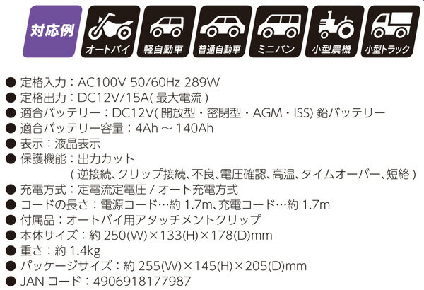 MAX15A ��������̩�ķ���AGM��ISS 12V�Хåƥ꡼�� ��ũ����(IP63) ����ư�ѥ륹���Ŵ� MP-220 ���ƥå�/�缫����