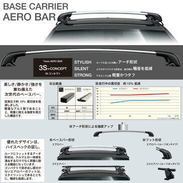 トヨタ RAV4 MXAA/AXAH50系 H31.4〜 キャリア車種別専用セット EF101A + EB92A + EB84A + DR23 PIAA/Terzo