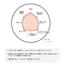 SDプラス20%の制動力 ブレーキローター ハイエース LH109V LH119V LH129V LH168V 93/8〜04/08 フロント ディクセル SD-3113191 2