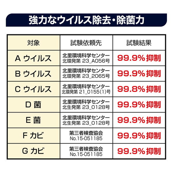 加湿器 空気清浄機 抗菌 消臭 無香料 ナノプラチナウォーター 50ml ウイルス除去 除菌 CD156 槌屋ヤック/YAC