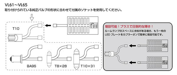 110��140lm DC12V 7�� �ޥ�������å��� �ϥ��֥��б� LED�롼����� �ޥ�� ���ѥ����� T10�����å� VL62-MLTB �������ƥ�/Valenti
