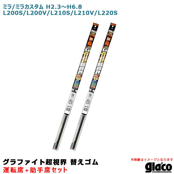 ミラ/ミラカスタム H2.3〜H6.8 L200S/L200V/L210S/L210V/L220S 運転席+助手席 ガラコワイパー 超視界 替えゴム 車種別セット ソフト99