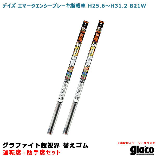 デイズ エマージェンシーブレーキ搭載車 H25.6～H31.2 B21W 運転席+助手席 ガラコワイパー 超視界 替えゴム 車種別セット ソフト99