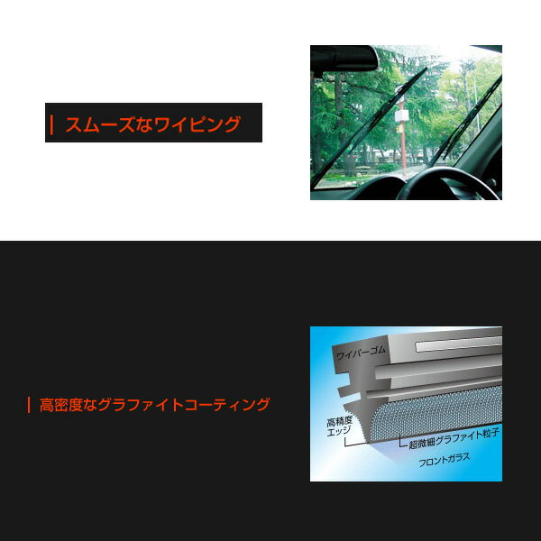 モコ H18.2〜H23.1 MG22S 運転席+助手席 ガラコワイパー グラファイト超視界 替えゴム 車種別セット ソフト99