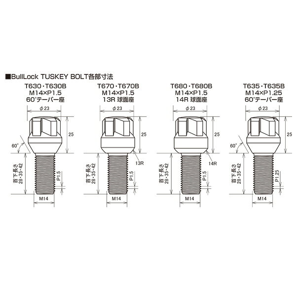 BullLock 【補充用パーツ】 M14×P1.25 60° テーパー座 首下35mm ブルロックタスキ...