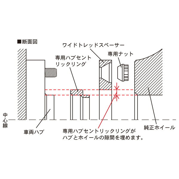 M12×P1.5 5H PCD114.3 ハブ径60mm 厚み15mm W.T.S. ハブユニットシステム 普通車用...