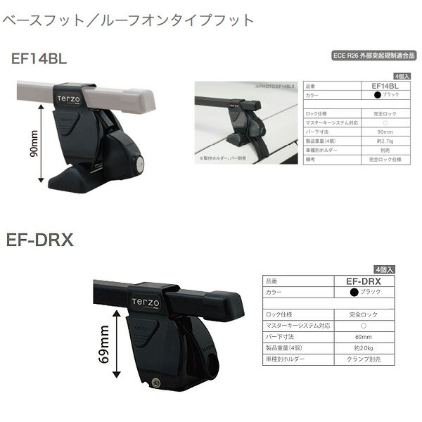 RV系 ヴェゼル R3.4〜 ハイブリッド、e:HEV含む キャリア車種別セット EF14BL + EB3 + EH458 + EA208 PIAA/Terzo 3