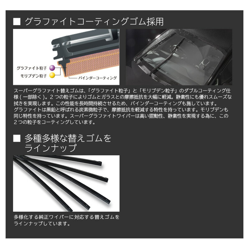 スパーキー H12.9～H15.3 S22#.23# 運転席+助手席 スーパーグラファイト ワイパー替えゴム 車種別セット PIAA/ピア