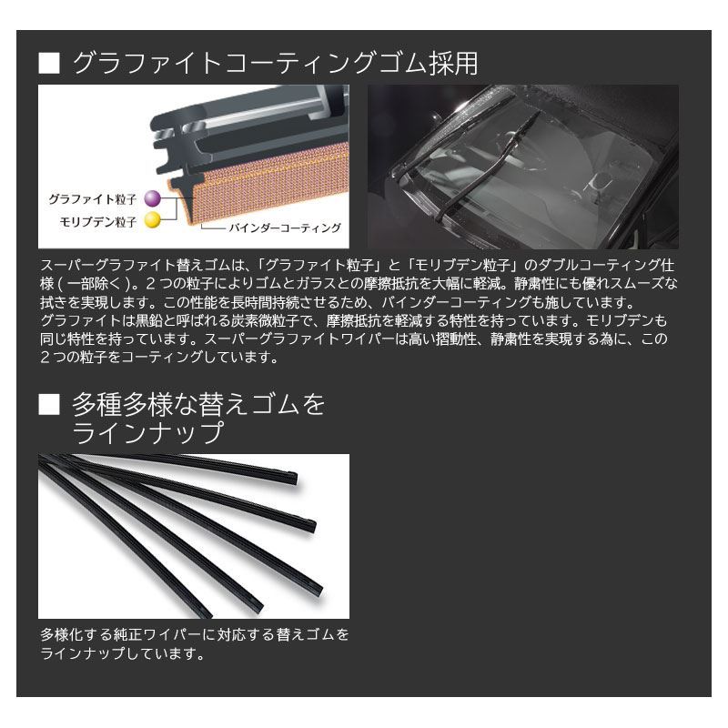 タントエグゼ H21.12～H26.10 L45#.46#(カスタム含む) 運転席+助手席+リア ワイパー替えゴム 車種別セット PIAA/ピア