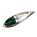 ガラスレンズ ナマズランプ 電球なし サイドランプ ATS-717 (パート2) グリーン×オレンジ ナマズマーカー ATS AB025318