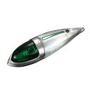 ガラスレンズ ナマズランプ 電球なし サイドランプ ATS-717 (パート2) グリーン×グリーン ナマズマーカー ATS AB025359