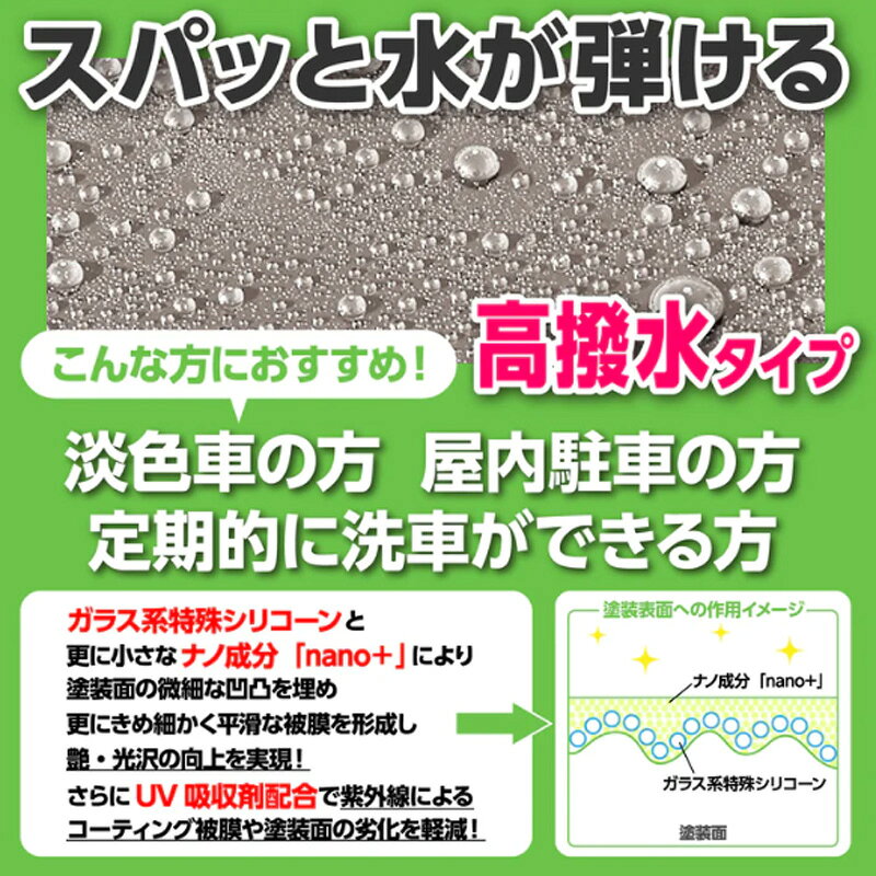 【P31.5倍！7/6-7/9限定】洗車 ガラス系ナノコーティング 車 ゼロドロップ シュア...