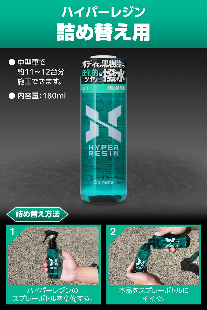【P32.5倍！7/10限定】オイル系レジンコーティング 艶・撥水 つめかえボトル ハイ...