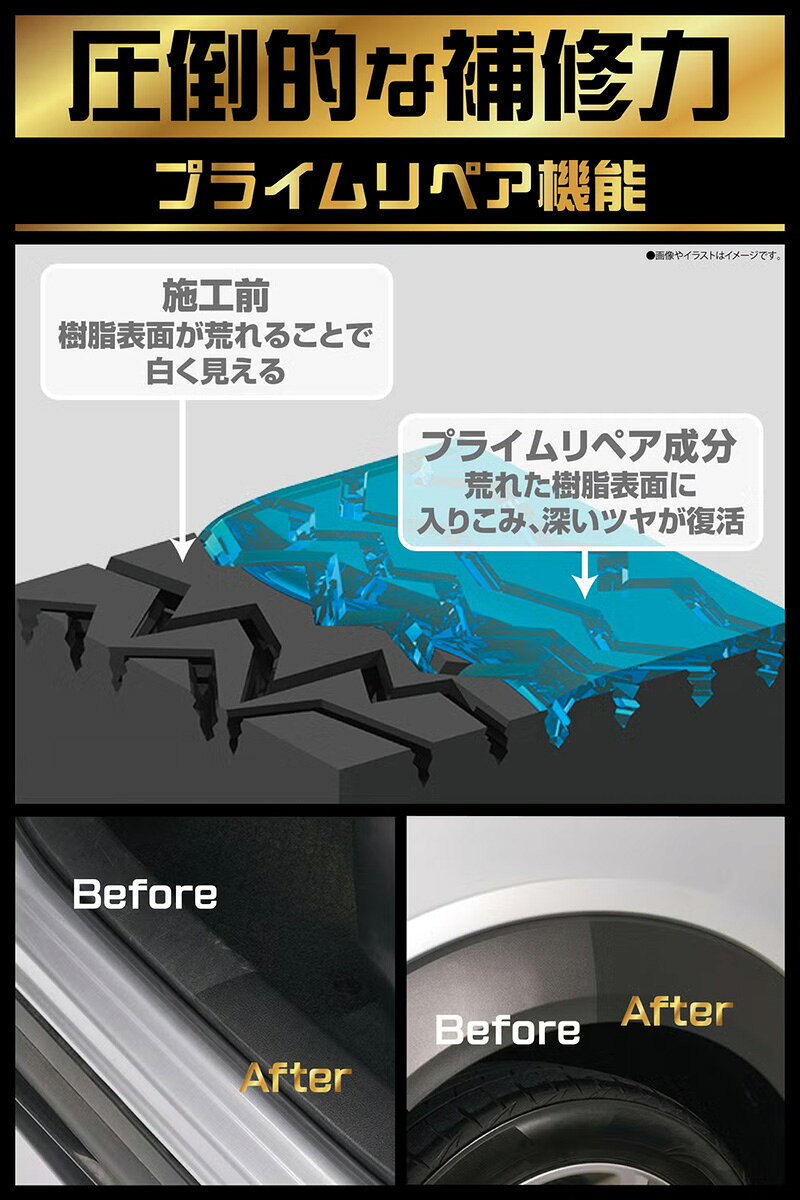 【P31.5倍！7/6-7/9限定】超耐久コーティング 白ボケした黒樹脂に 14ml スポンジ付...