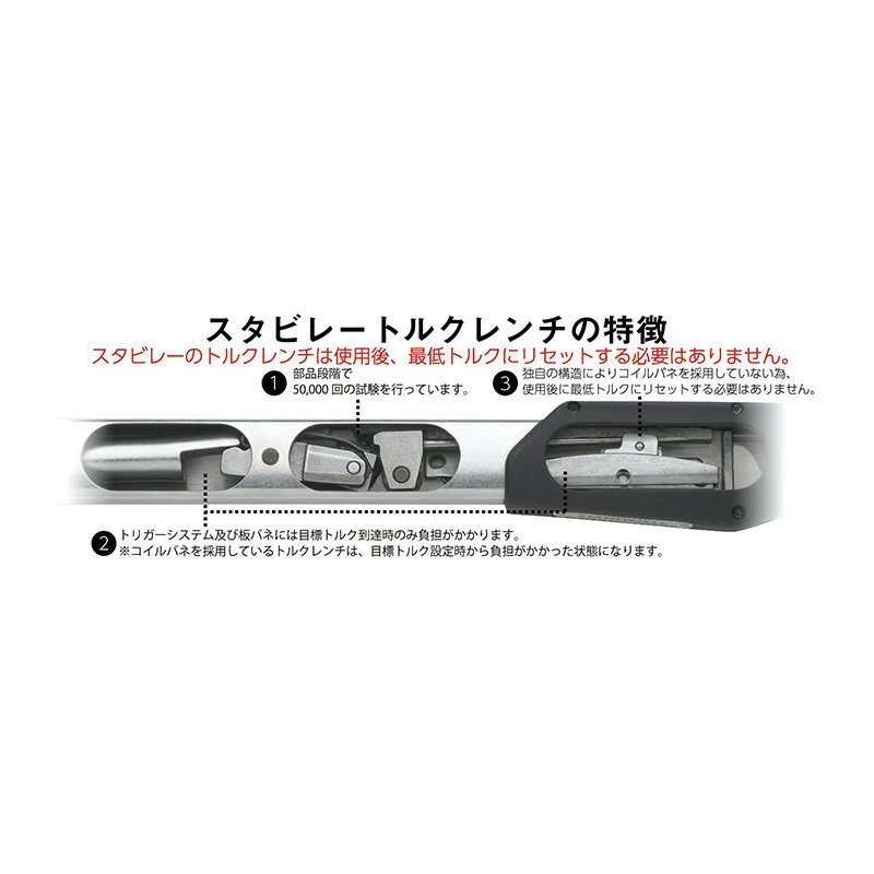 トルクレンチ 730N/12 STAHLWILLE（スタビレー） 3