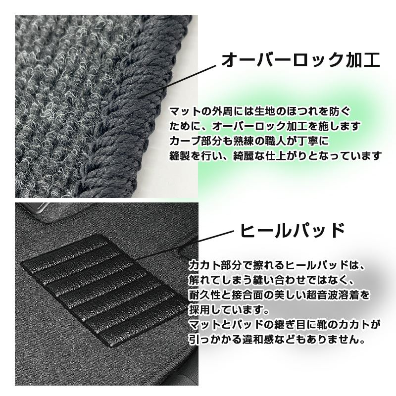 【プライム】 フロアマット ステップワゴン RK# H24/04〜H27/04 8人乗車・2WD・タンブルシート（スパーダ含） H-801012 未来科学/TOHPO