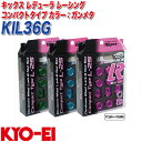 キックス レデューラ レーシング コンパクトタイプ M12×P1.25 12+4個 ガンメタ ロック&ナット KIL36G KYO-EI