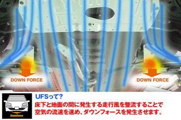 アケア:カローラスパシオZZE122N ZZE124N 2WD 4WD UFS アンダーフロアスポイラー ダウンフォースで走行安定 フロント用 UFSTO-00101-1
