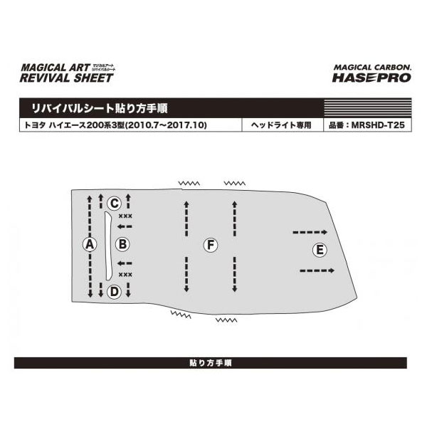 マジカルアートリバイバルシート ハイエース 200系 3型(2010.7〜2017.10) 車種別カット ヘッドライト用 透明感を復元 ハセプロ MRSHD-T25