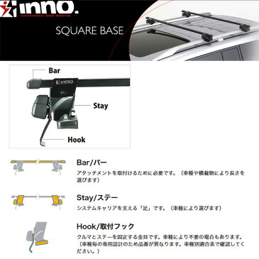 キャリア車種別セット スズキ エブリイ DA52/DA62/DB52 H11.1〜H17.8 標準ルーフ車用 INNO/イノー IN-SDK + IN-B117