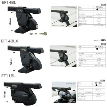 キャリア車種別専用セット ダイハツ ハイゼットカーゴ S320/S330 H16.12〜H29.10 PIAA/Terzo EF4TM + EB3 & EA19