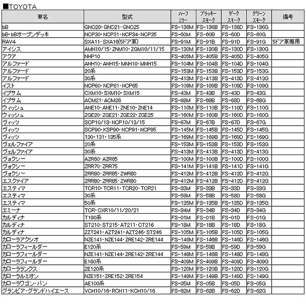 OXフロントシェイダー Evolution1 ブラッキースモーク レジアス・ツーリングハイエース RCH41・RCH47・KCH40・KCH46 日除け FS-46B