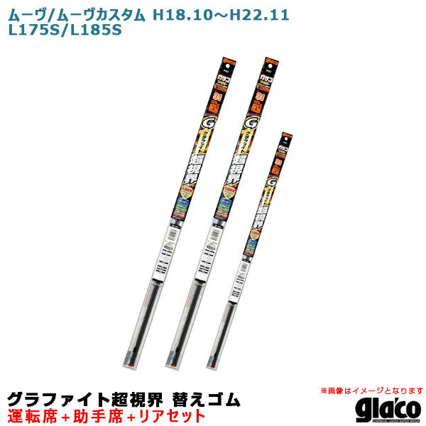 ガラコワイパー 超視界 替えゴム 車種別セット ムーヴ/ムーヴカスタム H18/10～H22/11 L175S/L185S 運転席 助手席 リア ソフト99