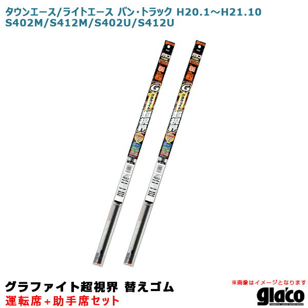 ガラコワイパー 超視界 替えゴム 車種別セット タウンエース/ライト バン・トラック H20/1～ S402M/S412M等 運転席+助手席 ソフト99