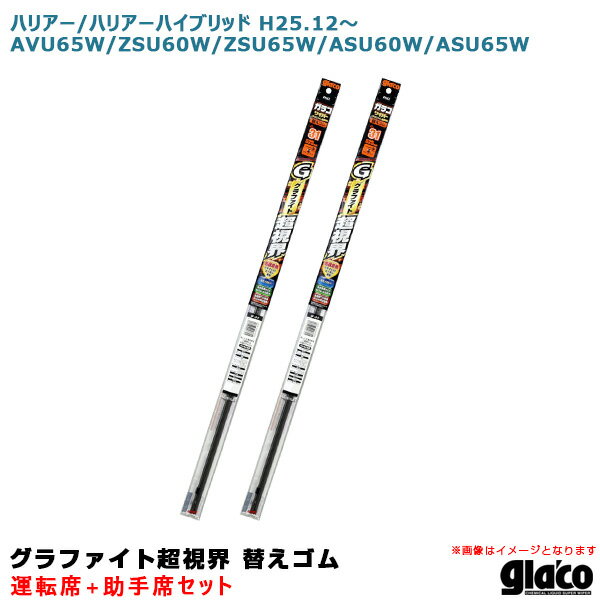 ガラコワイパー 超視界 替えゴム 車種別セット ハリアー/ハリアーハイブリッド H25/12～ 60/65系 運転席 助手席 ソフト99