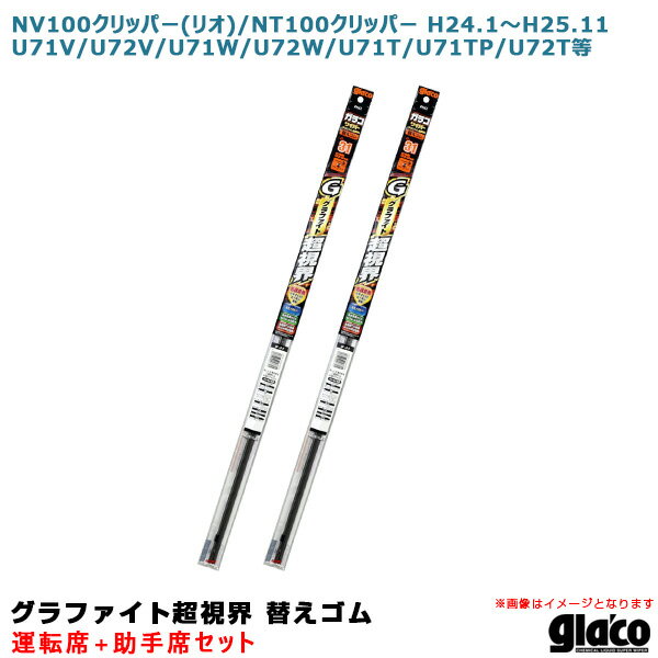 ガラコワイパー 超視界 替えゴム 車種別セット NV100クリッパー(リオ)/クリッパー H24/1～ 71/72系 運転席+助手席 ソフト99