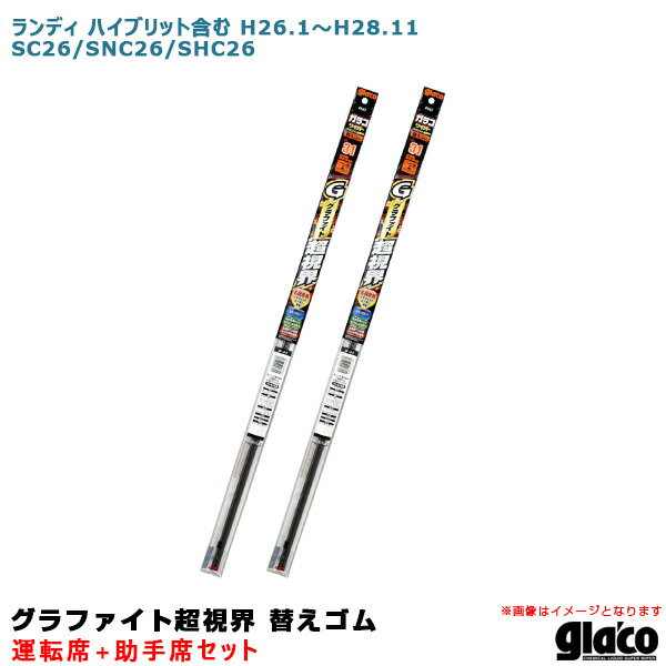 ガラコワイパー 超視界 替えゴム 車種別セット ランディ ハイブリット含む H26/1～H28/11 SC26/SNC26/SHC26 運転席+助手席 ソフト99