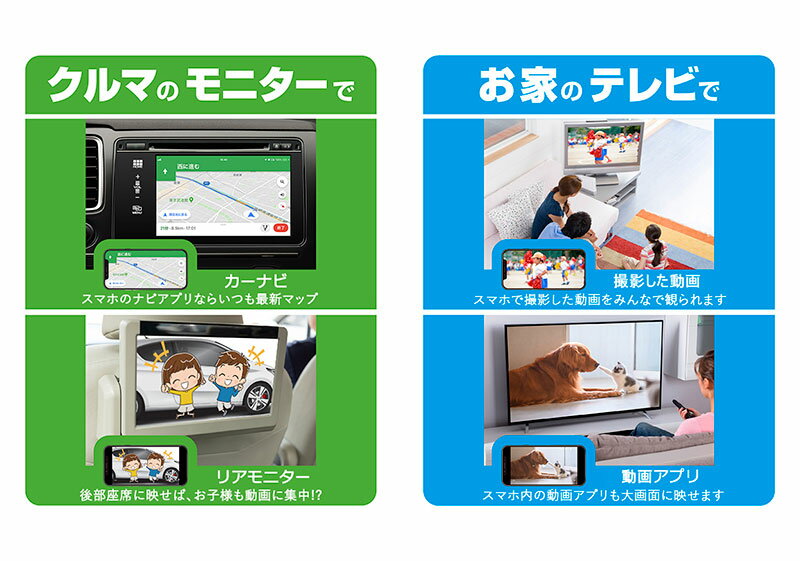 RCA変換ケーブル Type-C専用 変換 スマホ画面をナビで見る 入力端子 (赤・白・黄) 大画面 ブラック カシムラ KD-227