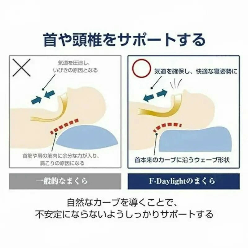 枕 マクラ いびき 肩こり ストレートネック 頭痛 快眠 安眠 枕　枕 マクラ まくら ...