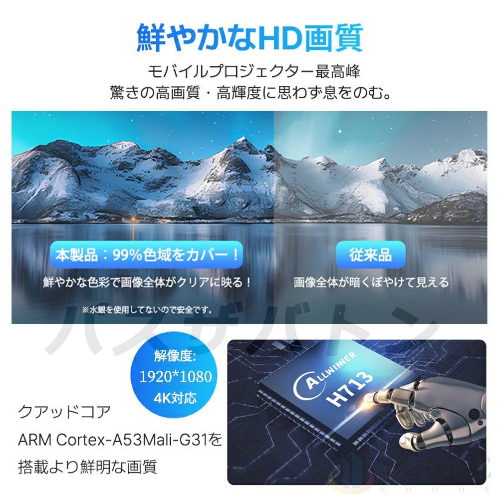 プロジェクター家庭用 小型 安い 1080P高画質 自動台形補正 5G wi-fi 6 対応 天井 ホームシアター 子供 Android iPhone PC