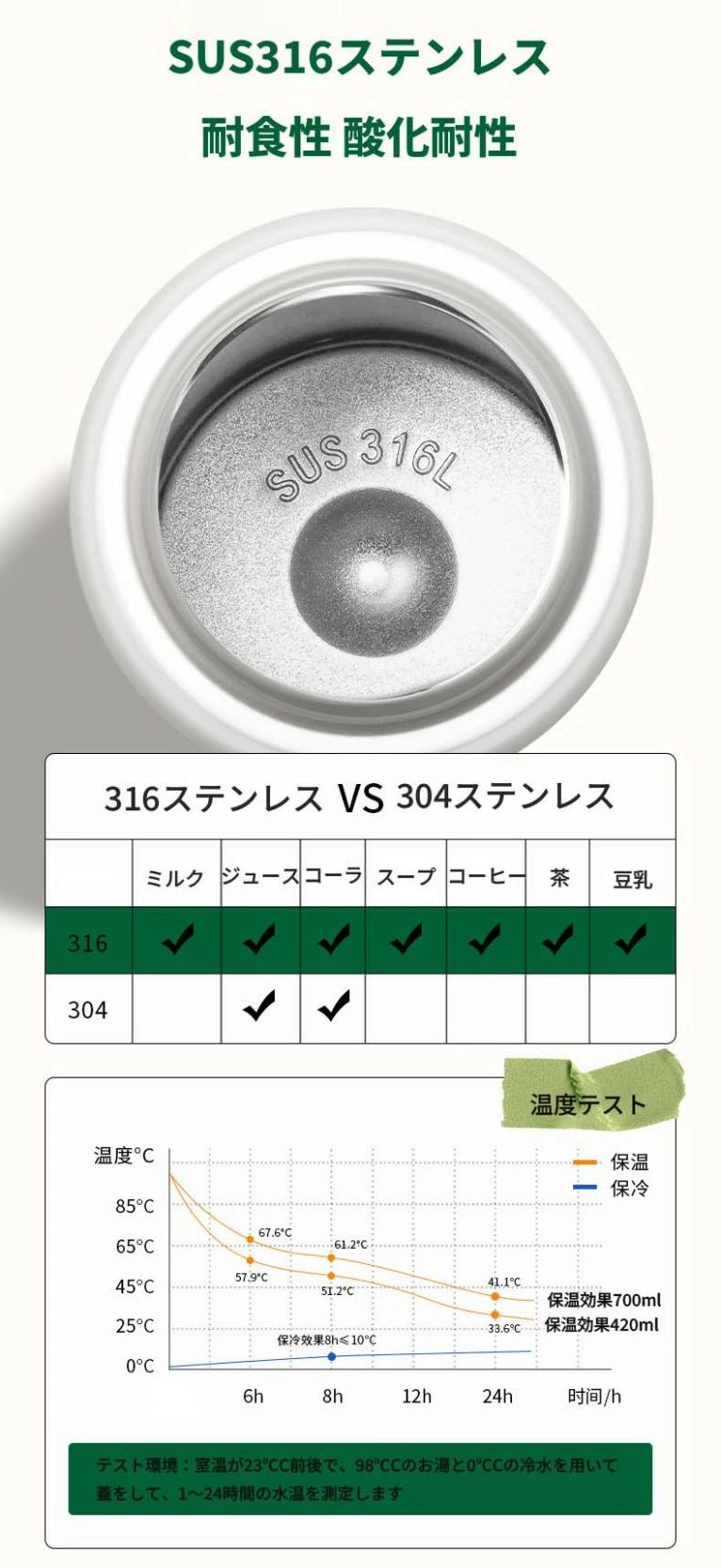 ?動画有り?水筒 キッズ 子供用 水筒 炭酸対応 直飲み ストロー おすすめ 炭酸 ボトル 炭酸水 水筒 魔法瓶 水筒 小学生 男の子